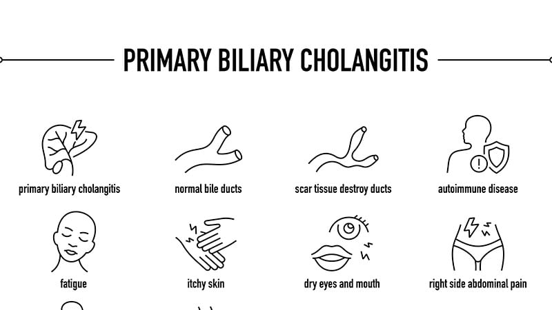 EMA Backs Oral Drug for Primary Biliary Cholangitis