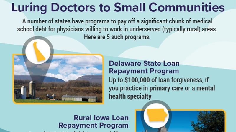 Infographic: Incentives That Steer Doctors to Rural Areas