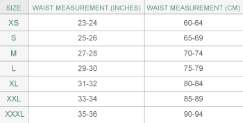 ann chery measurement chart