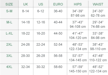 cette size chart: uk us euro